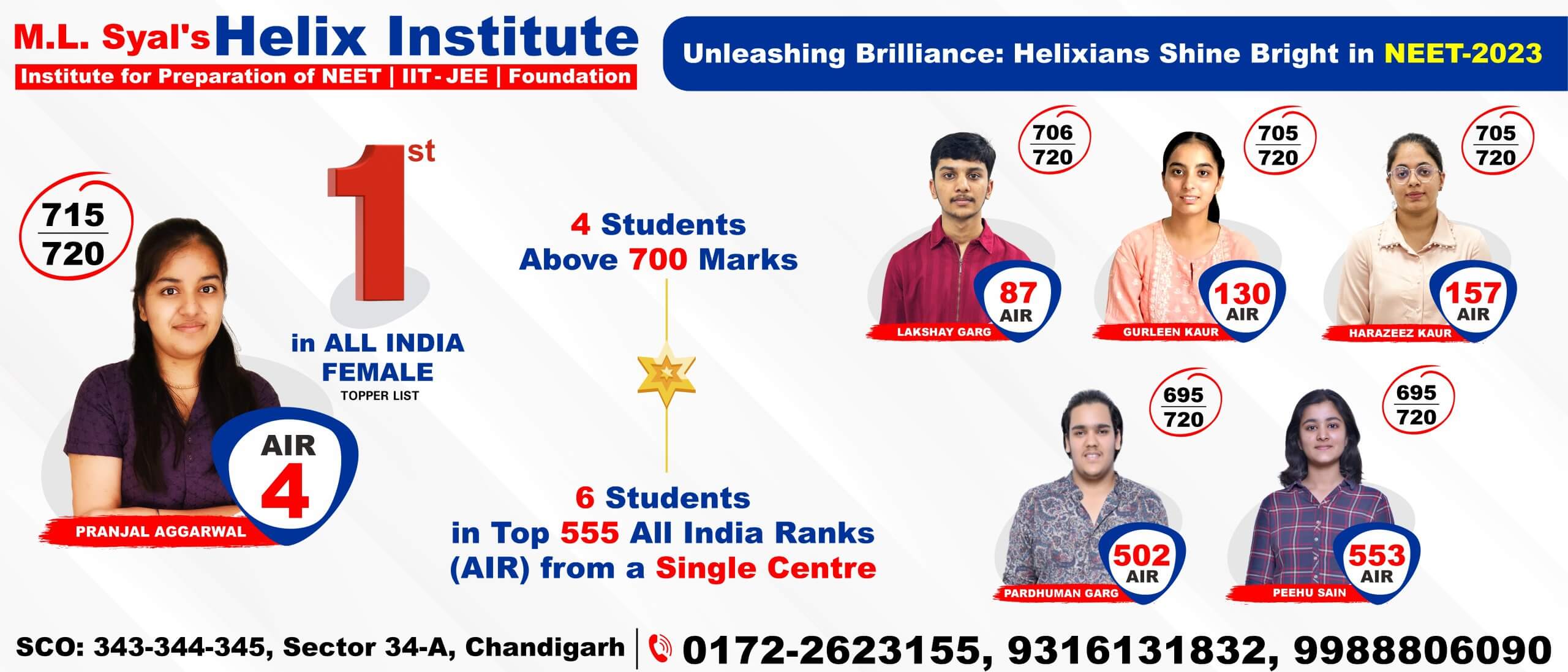 helix banner 2nd banner iit jee and neet in chandigarh 